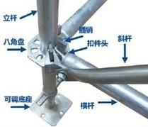玩轉(zhuǎn)腳手架，你必須知道的常識之四